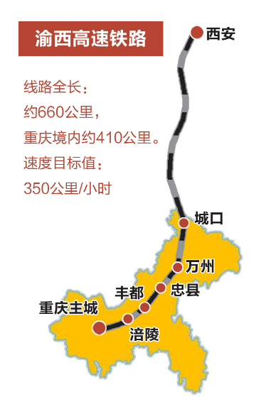 渝昆、西渝高鐵將開建.png