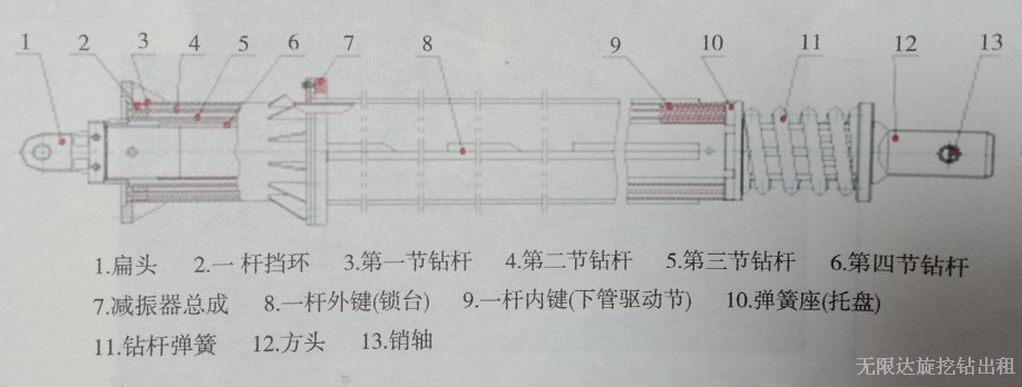 旋挖鉆機機鎖桿構(gòu)造.jpg